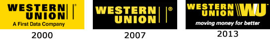 logo history western union